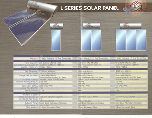 AQUA SOLAR Solar Water Heater L80 (Including Installation), Solar Water Heater, AQUA SOLAR - Topware Solutions